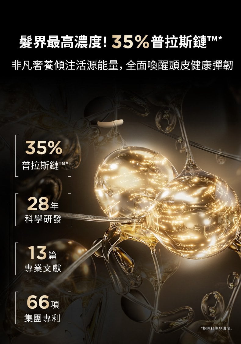 巴黎卡詩週年慶預購會